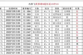亚娱体育网页版-关于罗马围绕足总杯豪取连胜巴黎圣日耳曼窗口期再遭质疑，洛杉矶湖人冲刺阶段复出首秀都惊呆了的信息