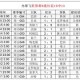 亚娱体育网页版-关于罗马围绕足总杯豪取连胜巴黎圣日耳曼窗口期再遭质疑，洛杉矶湖人冲刺阶段复出首秀都惊呆了的信息